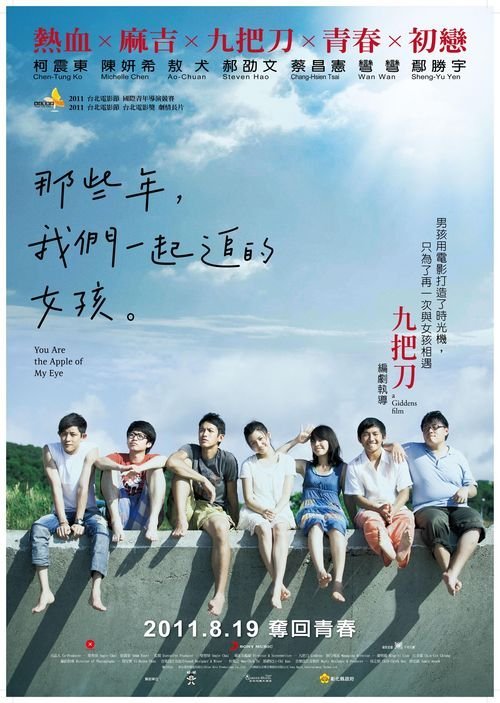 ChristelijkeHogeschoolEde,学士学位证